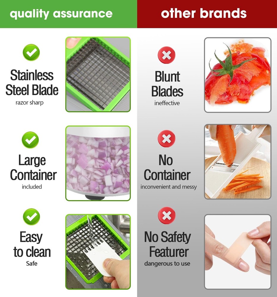 LHS Manual Food Processor Large Vegetable Chopper, 1004ML Pull 2 in 1, White