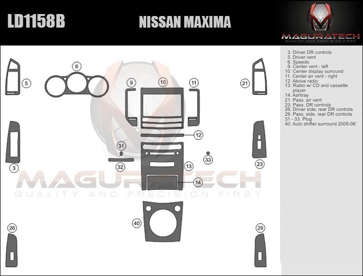Fits Nissan Maxima 2004-2006 With Auto Trans Basic REAL CARBON DASH KIT