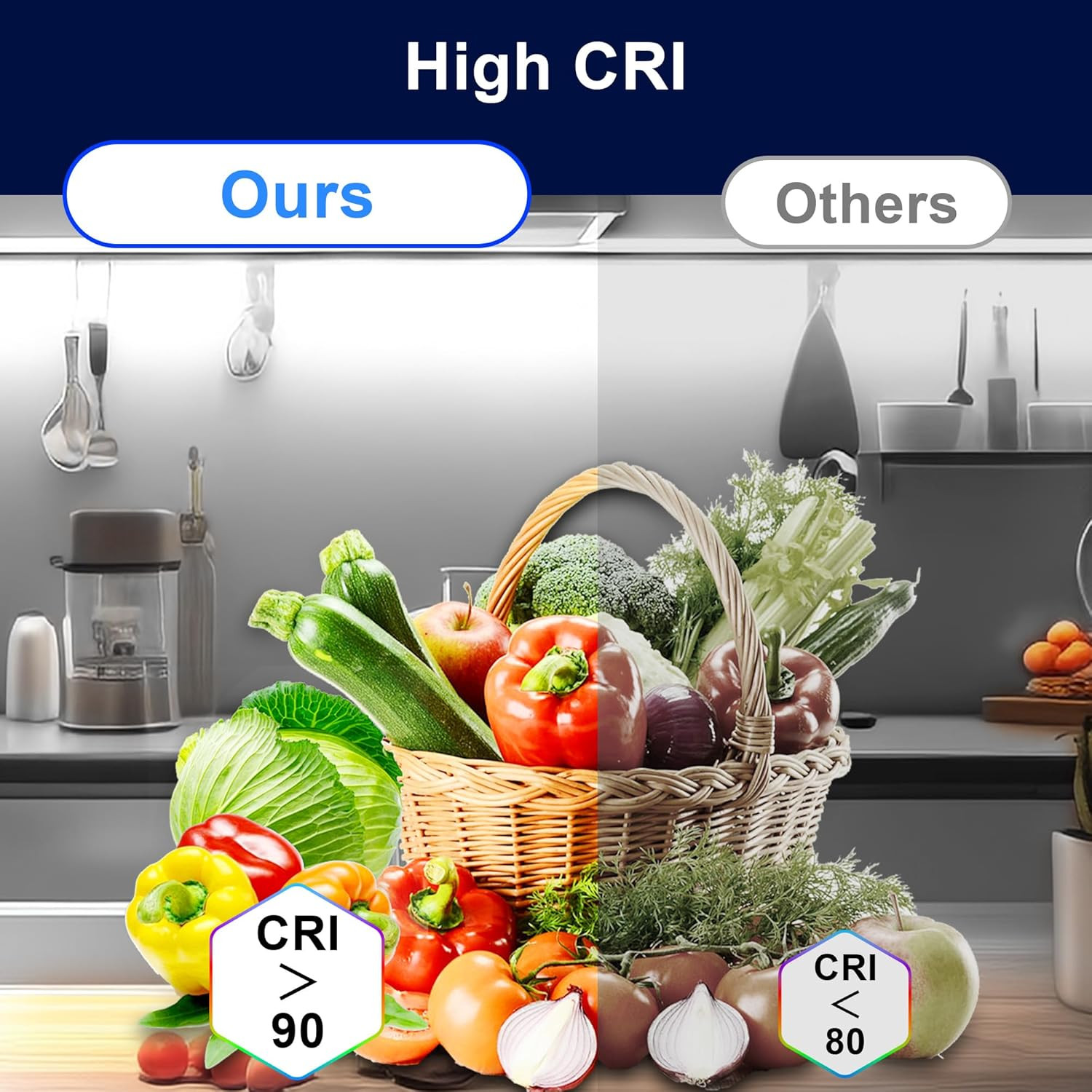 under Cabinet LED Strip Lighting Hardwired 24In, Ultra Bright Small LED Light Ba