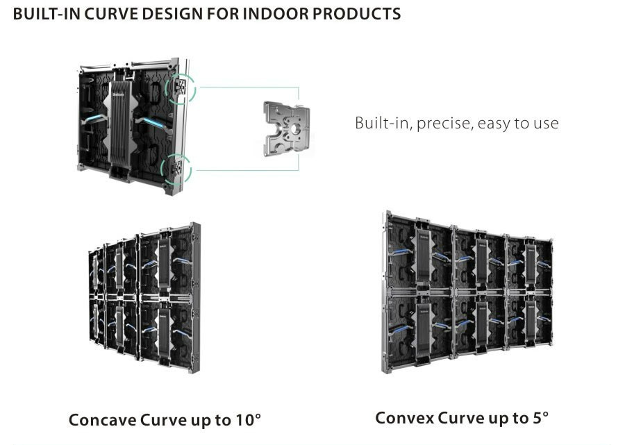 Unilumin 2.6mm LED Panels