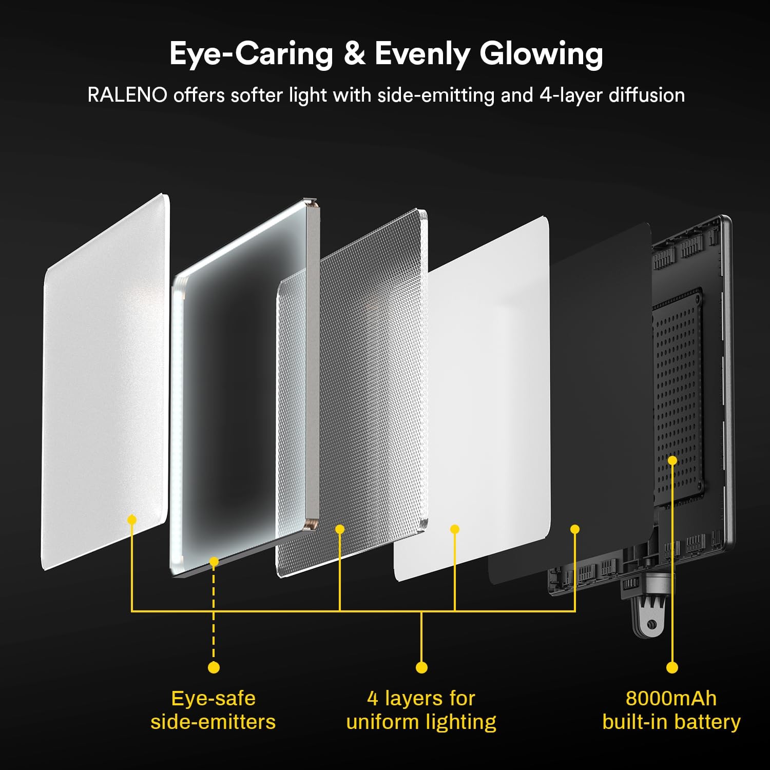 13" Edge-Lit LED Video Light Panel Kit (2-Pack), Bi-Color 2500K-6500K Soft St...