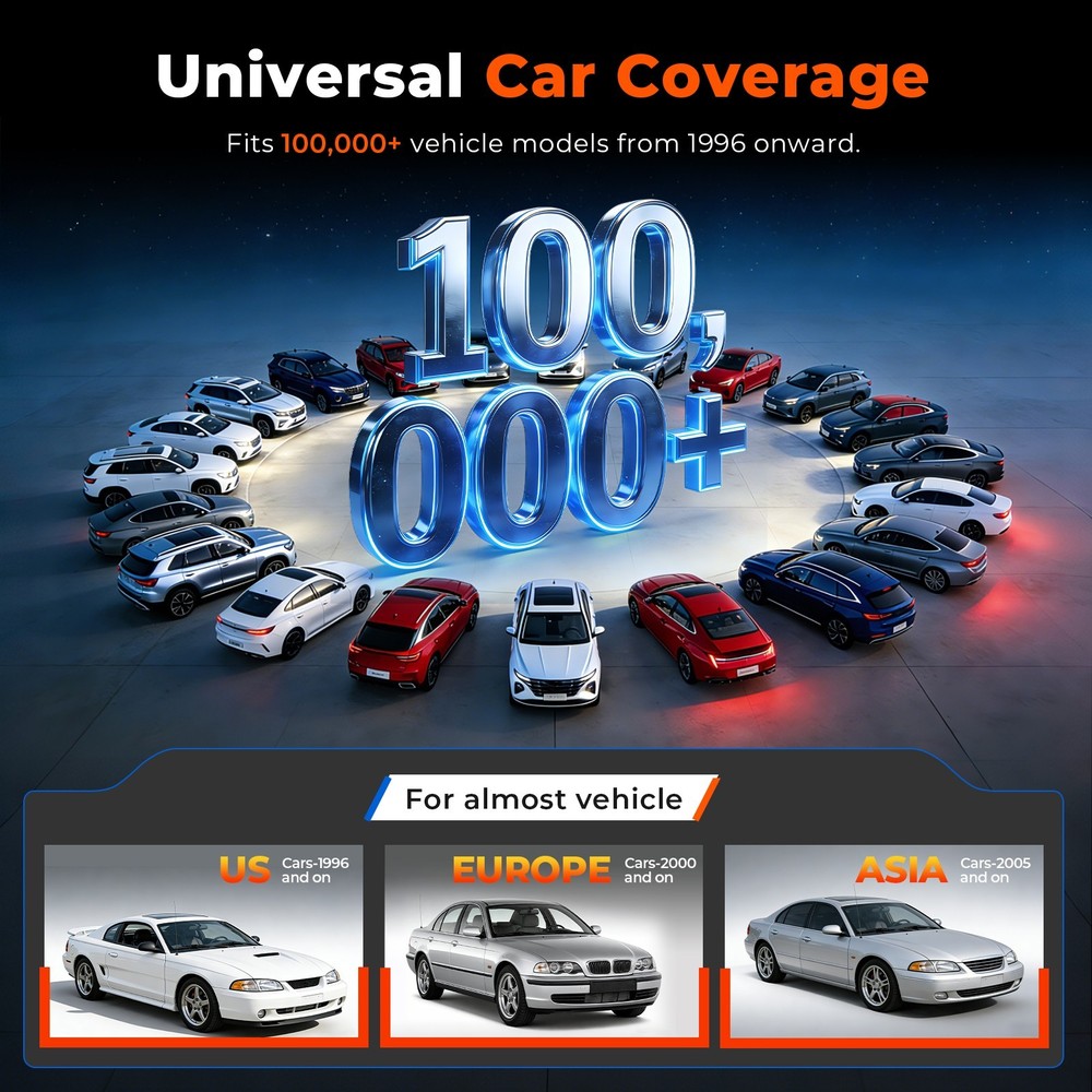 V529 OBD2 Scanner Car Diagnostic Scan Tool ABS Code Reader Battery VOLT Test