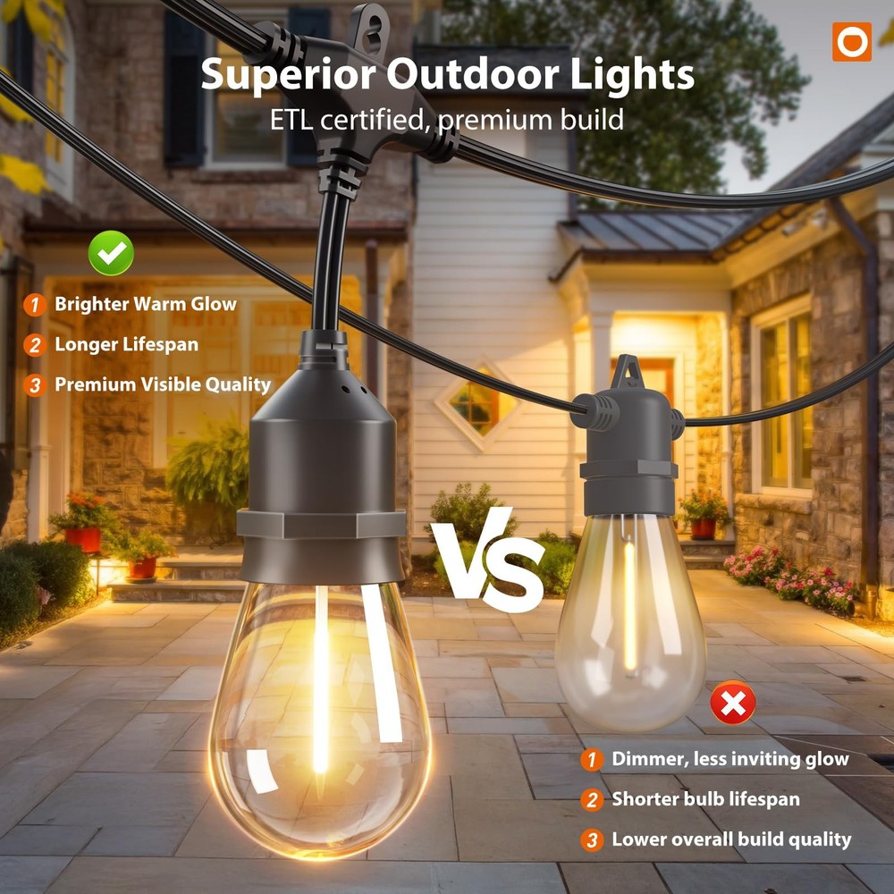 Outdoor String Lights 200FT LED Waterproof Remote Dimmable Edison Bulb addlon