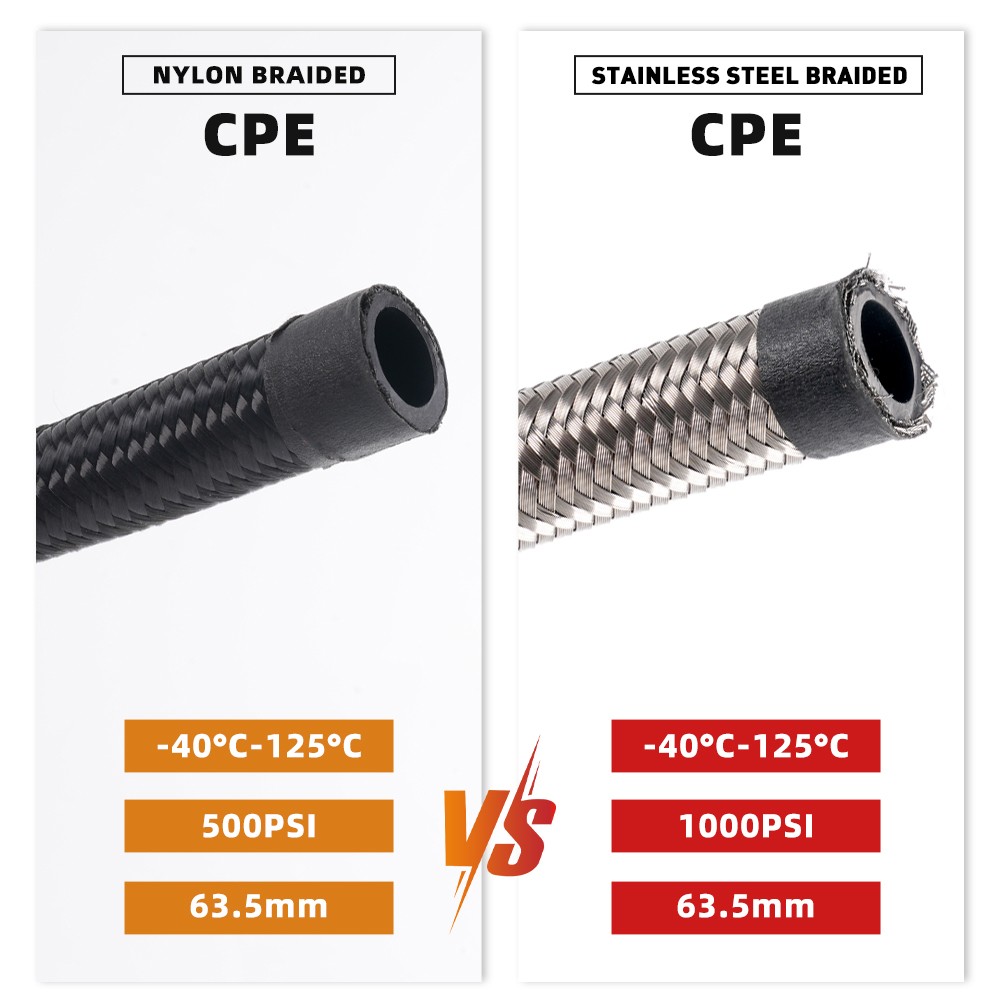 4AN-6AN-8AN-10AN-12AN CPE Fuel Line Nylon & Stainless Steel Braided Fuel Hose