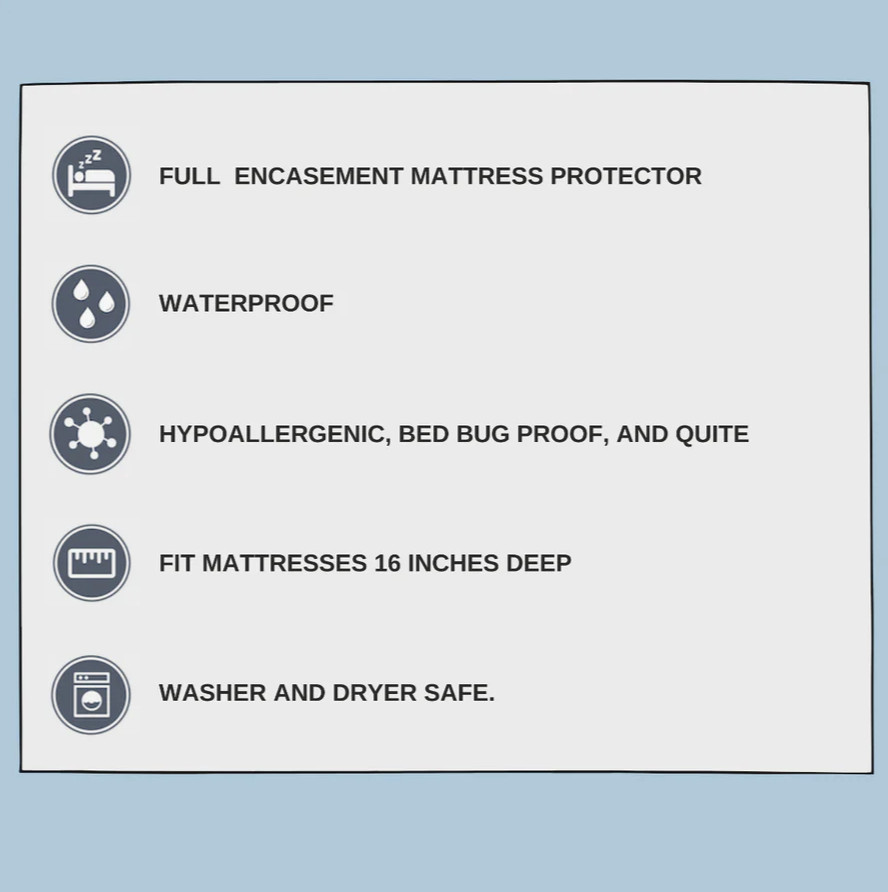 Pillowtex Deluxe Mattress Protector Waterproof, Bed Bug Proof & Silent