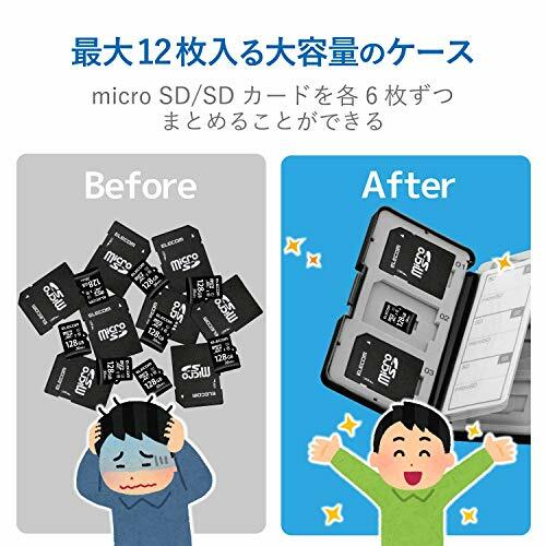 ELECOM memory card case SD case plastic(SDx6 + micro SDx6) CMC-SDCPP12BK NEW