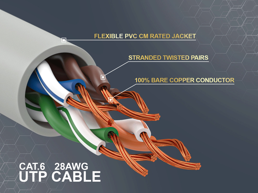 3ft Slim Cat6 28AWG UTP Ethernet Network Patch Cable Snagless, Gray