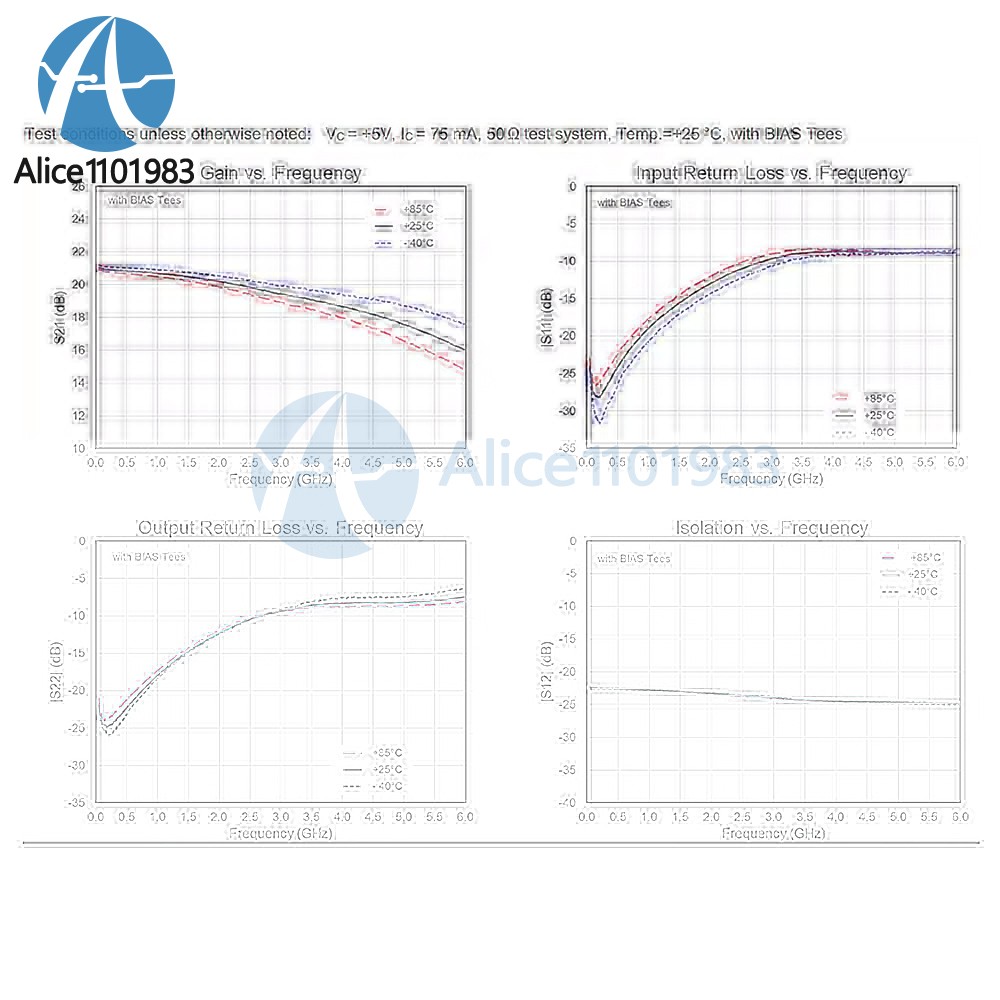 DC 5V SBB5089 Gain 20dB RF Module 5MHz~6GHz RF Power Amplifier Front-end module