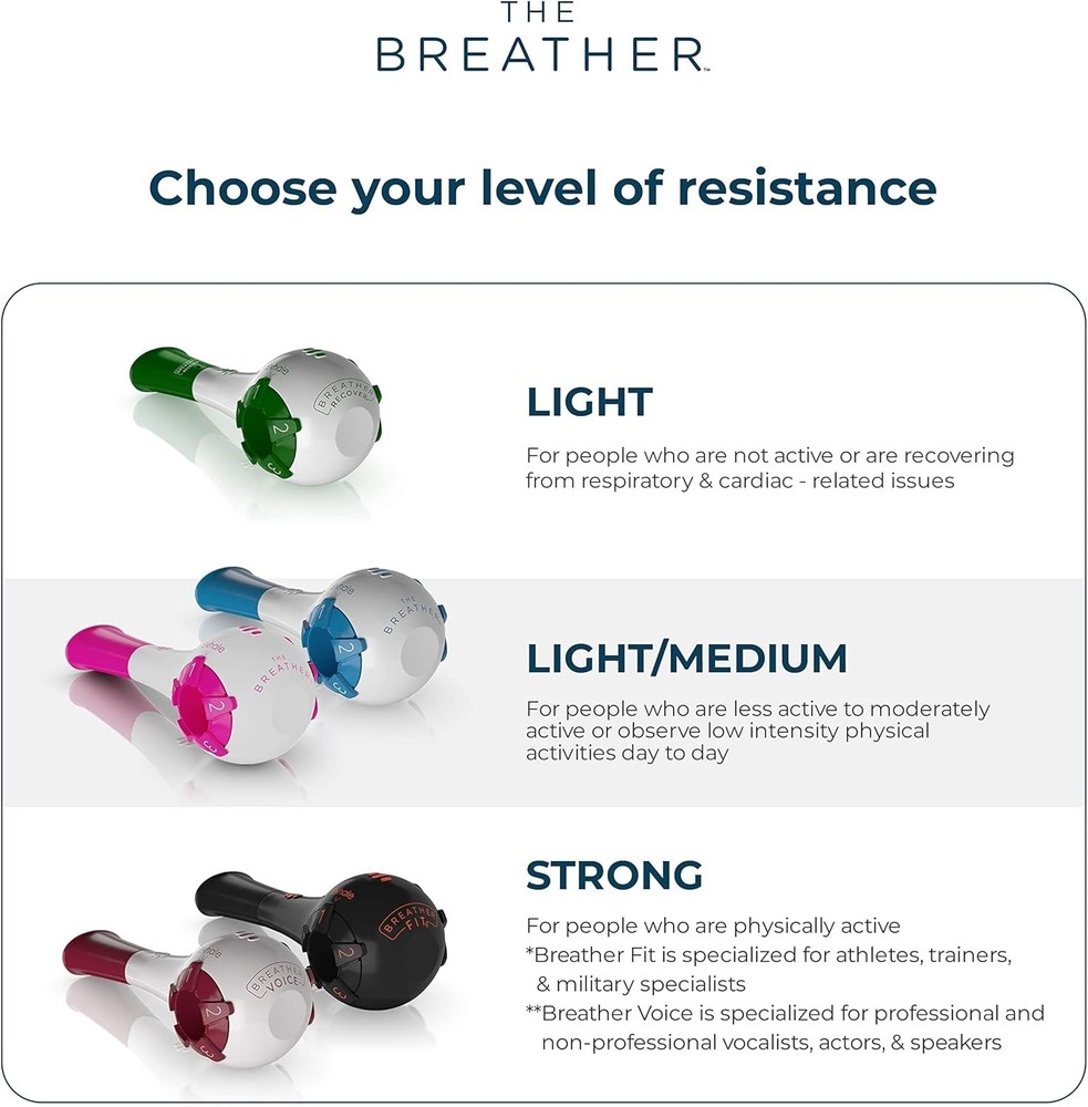 Compact Portable Lung Trainer with Multiple Resistance Levels & App Support
