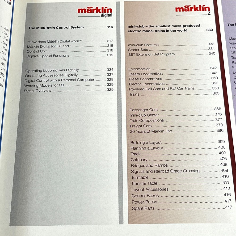 Marklin 2000 2001 Full Line Complete Program Product Catalog