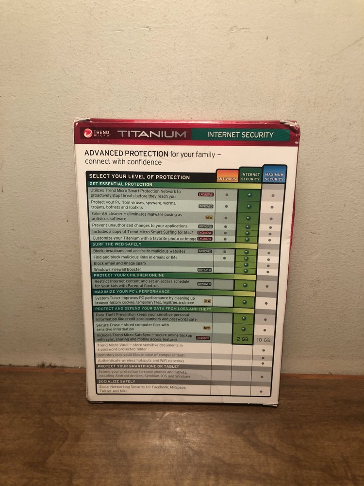 Trend Micro Titanium Internet Security 2012 for PC Mac