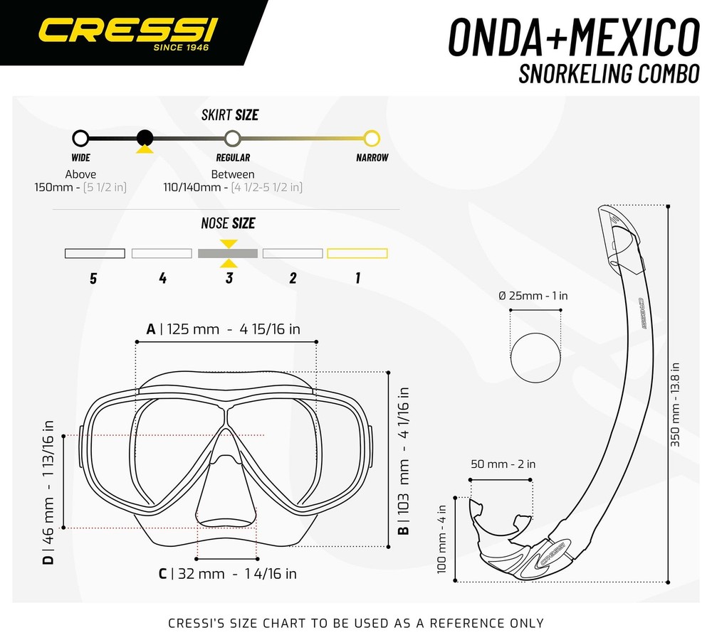 Onda & Mexico, Blue