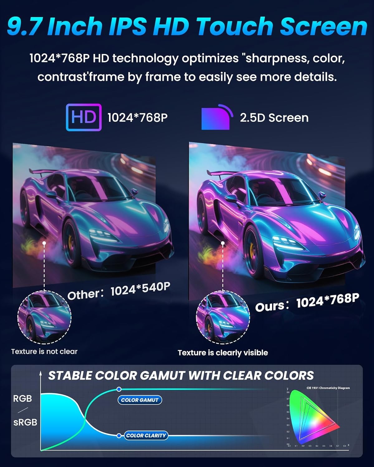 4+64G Car Radio Stereo Carplay Android 13 for Cadillac ATS XTS SRX CTS 2013-2018