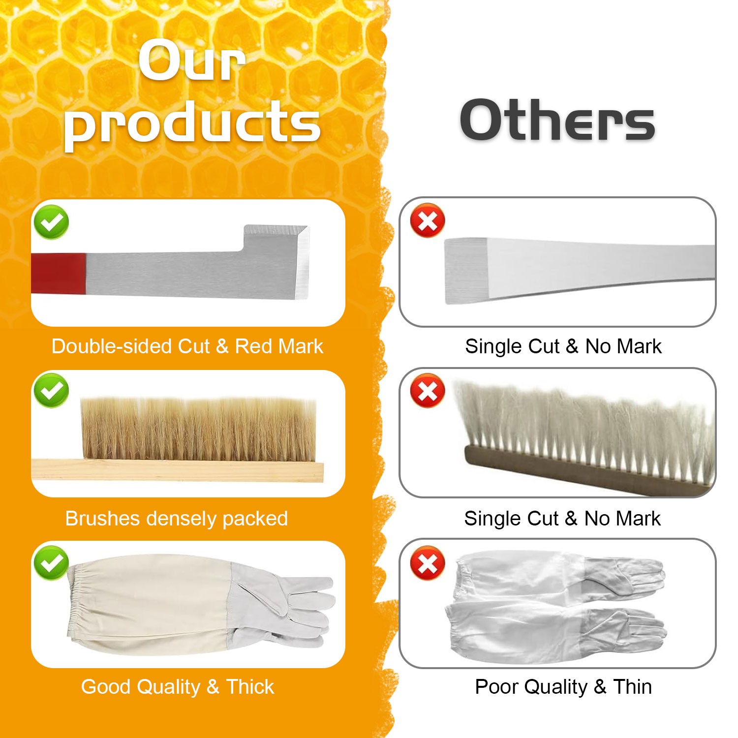 30 Pcs Beekeeping Supplies Tools Bee Suit Bee Keeping Starter Kit Bee Keeper