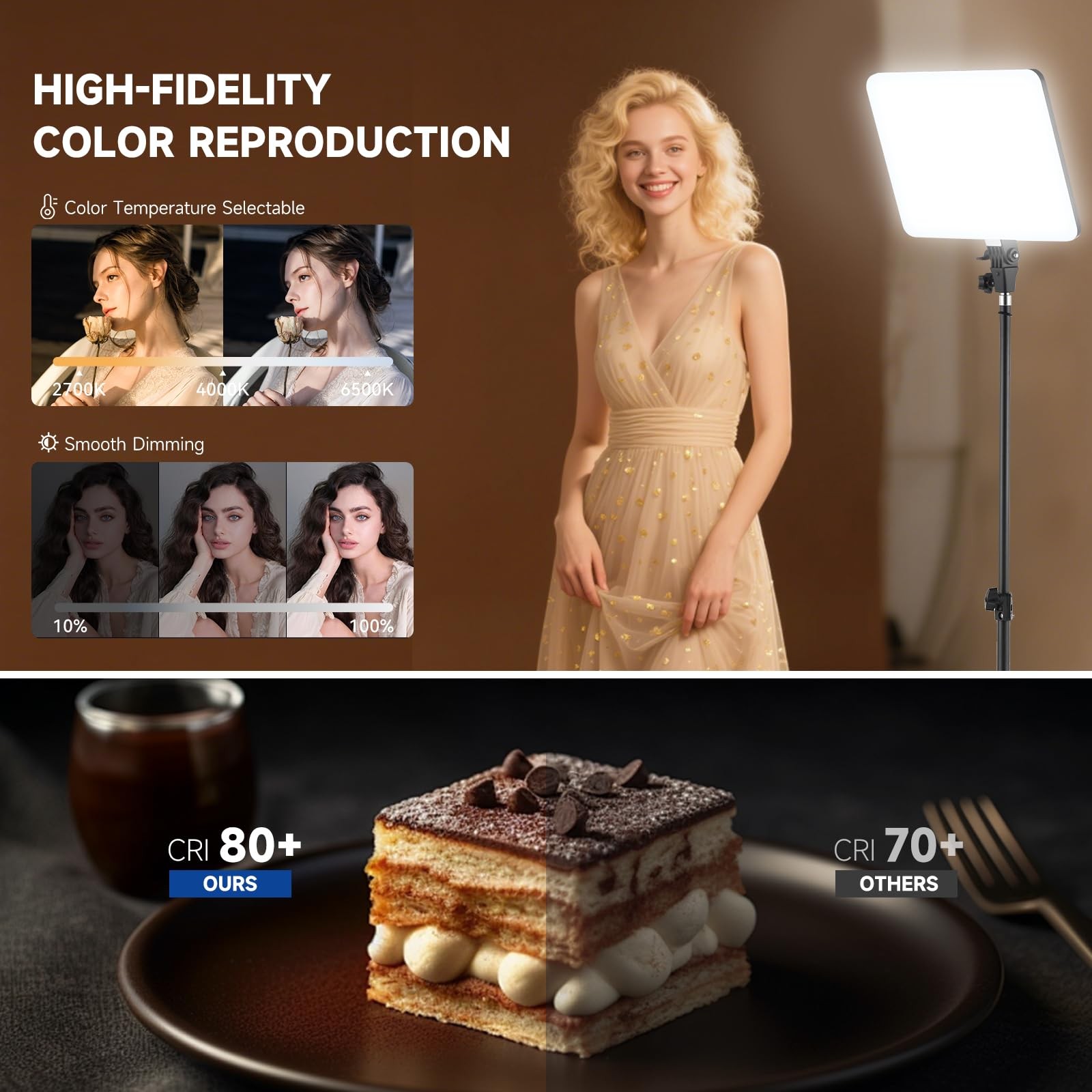 Studio Lights for Video Recording, 2-Pack 14 Inch LED Video Light Panel Kit w...