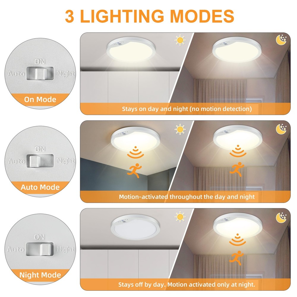2-Pack 20W Motion Sensor Ceiling Lights Hard-Wired 9Inch Indoor Activated LED