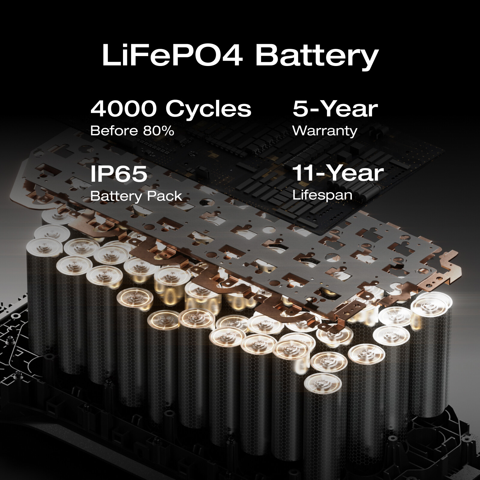 EcoFlow DELTA Pro3 7600Wh Power Station with DELTA Pro Extra Battery Refurbished