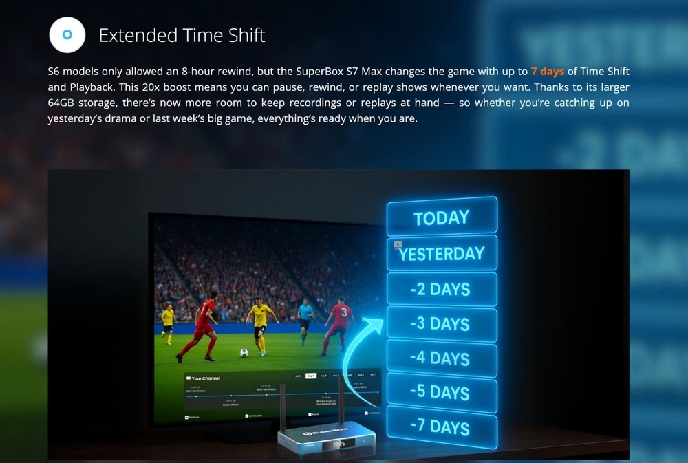 NEW RELEASE 2026 SUPERBOX S7 MAX FREE ! Bundle included.