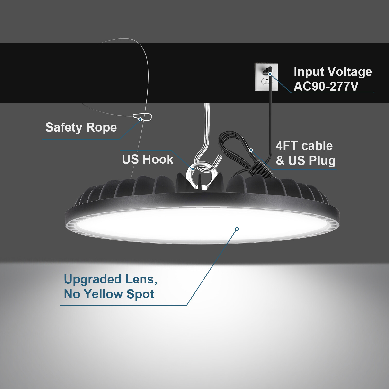 10Pcs 300W UFO LED High Bay Light Industrial Commercial Factory Gym Shop Light