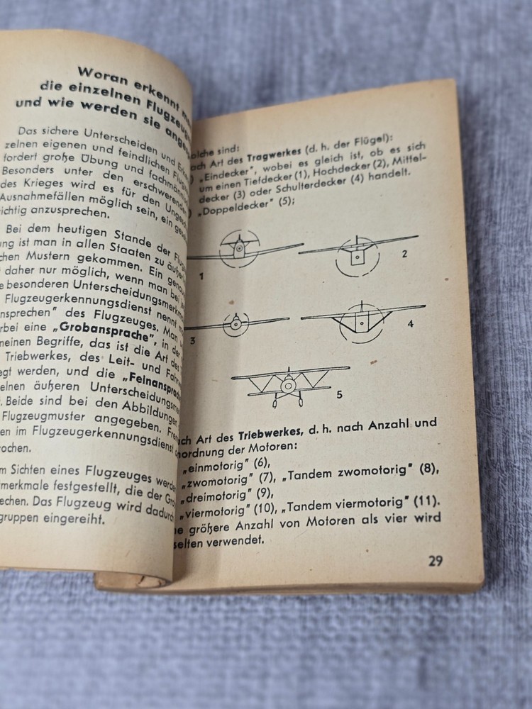 WW2 German Aircraft Identification Manual - Missing Cover 1943