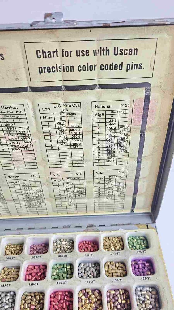 Uscan Locksmith Pin Kit Color Coded