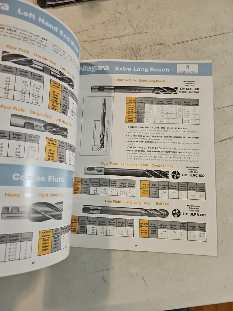 1992 Niagara Cutter Catalog. High Performance End Mills Bits