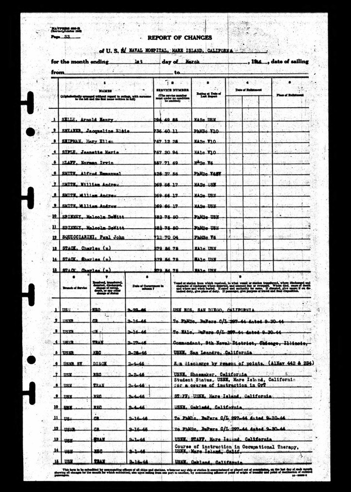 WW2 USN Navy Personnel ID Disc "Dog Tag" PhM3c Squicciarini - Mare Island, Cali.