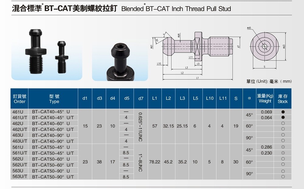 SFX 10PCS CAT40 Pull Stud Retention Knob 461U Solid Fit HAAS CAT40 CNC Machine