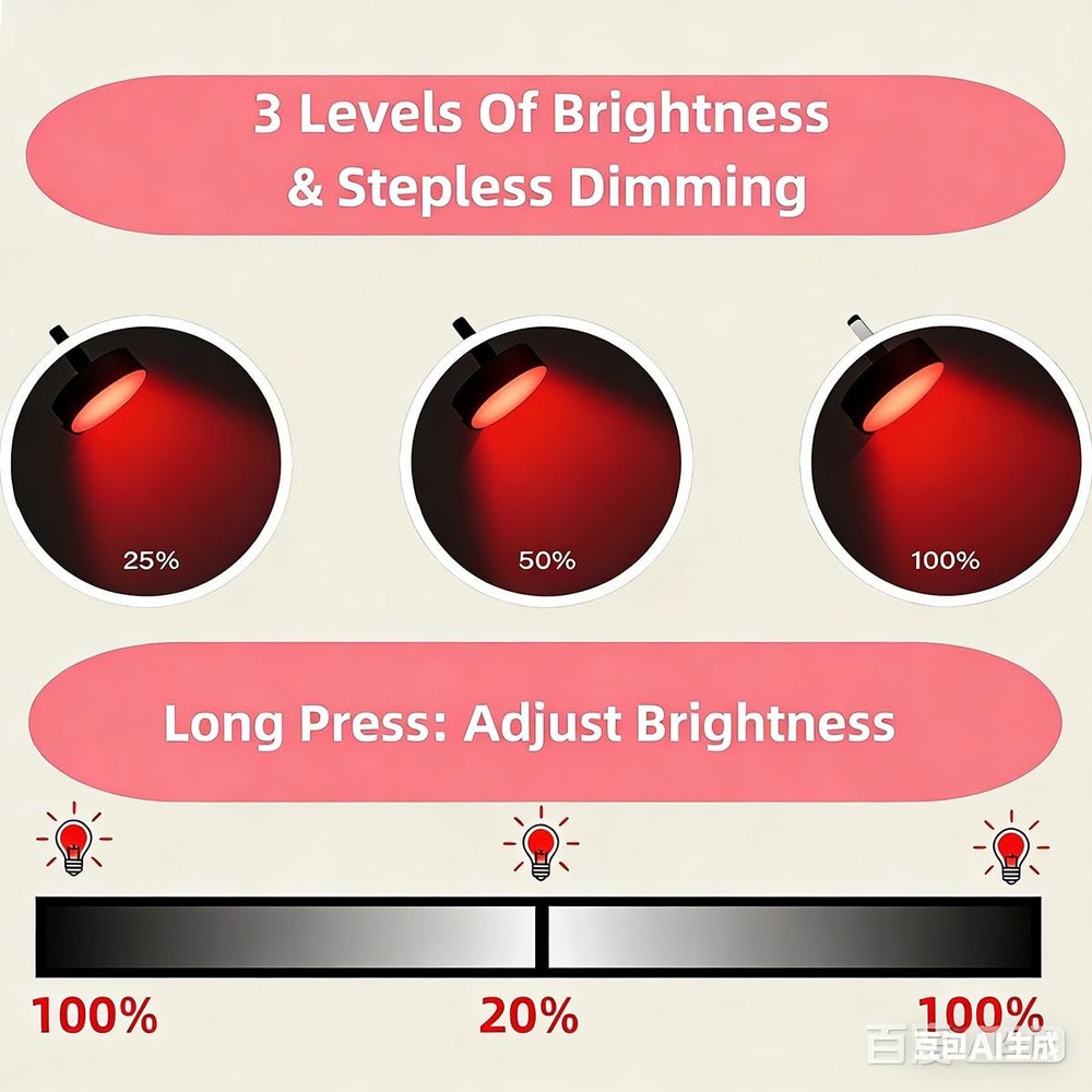 4 Pack Red Book Light,Readling Light，3 Modes,Brightness Adjustment，NO Blue Li...