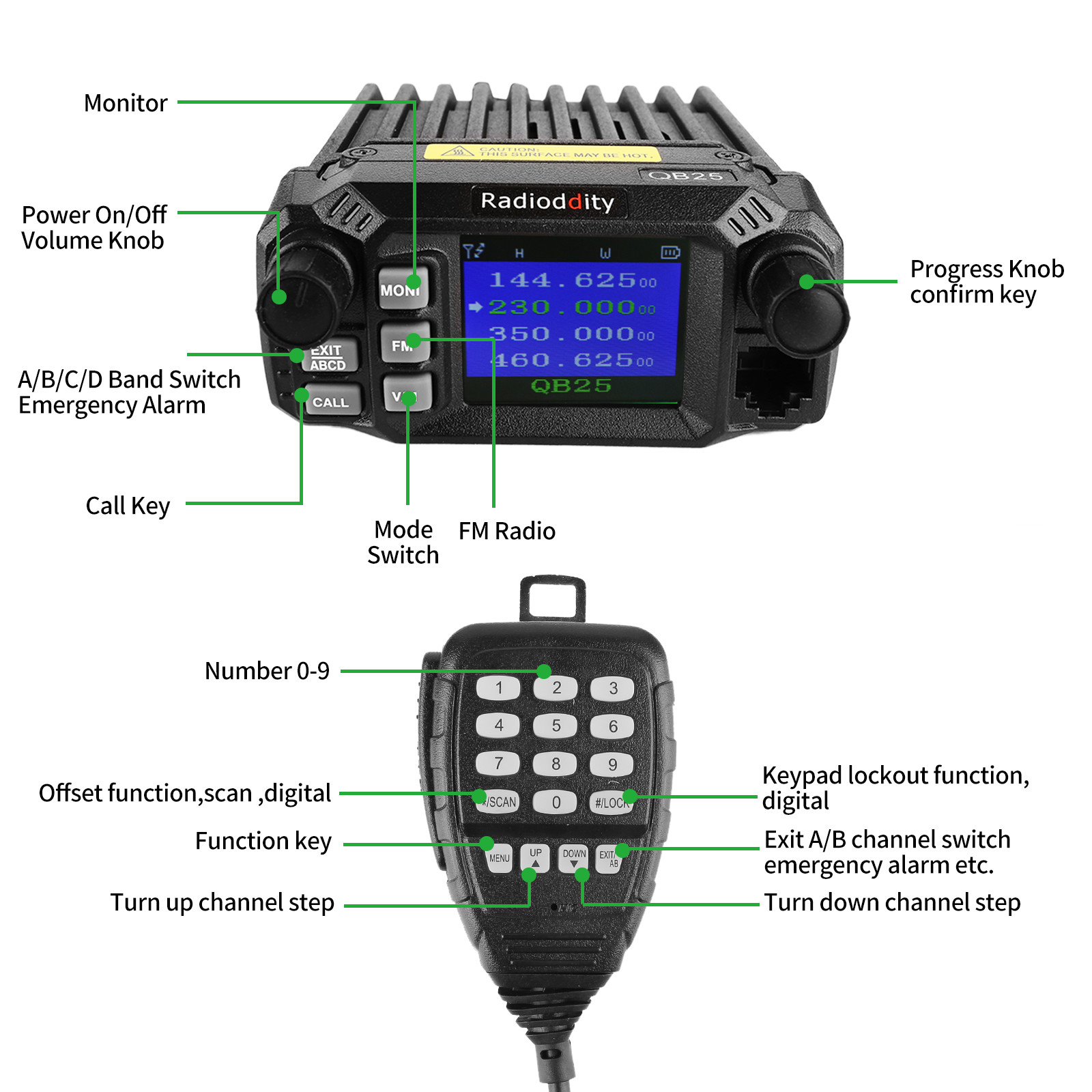 Radioddity QB25 Pro Quad Band 25W Car Mobile Radio Transceiver + Long Antenna
