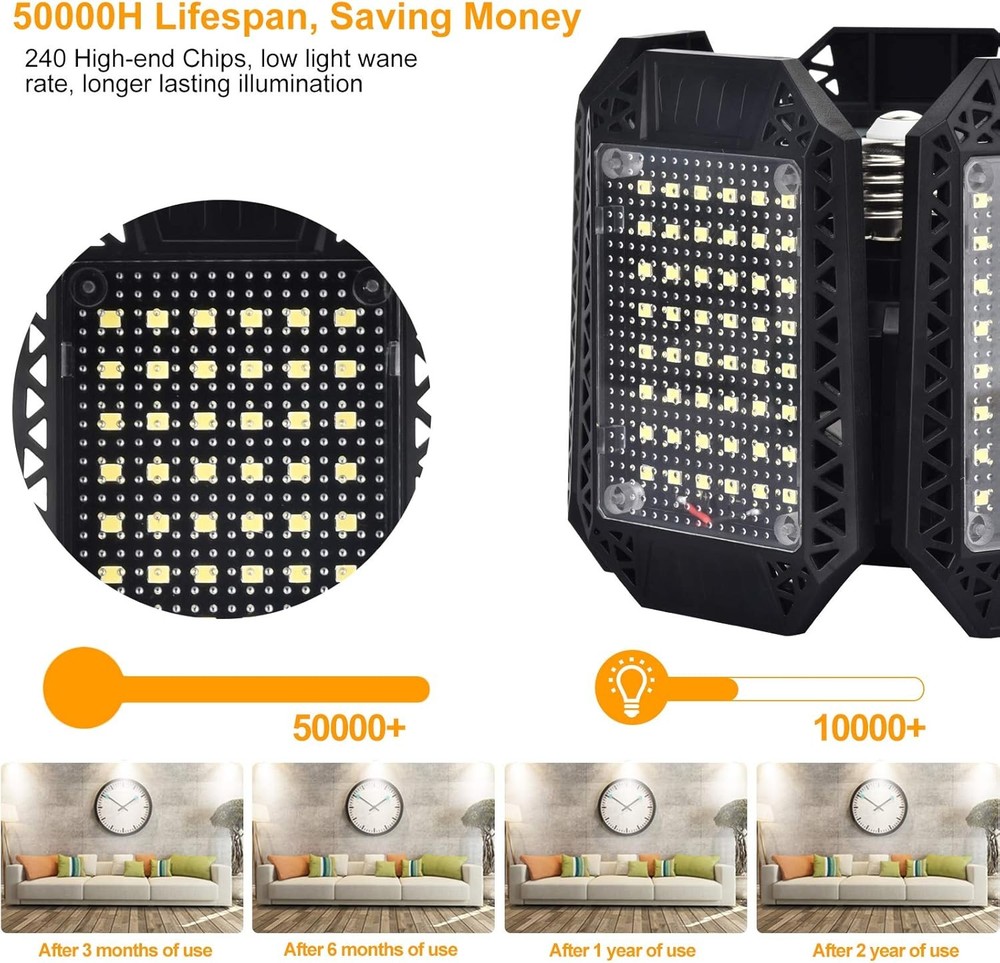 2 Pack LED Garage Lights, 120W Deformable Ceiling 2 PACK, Black