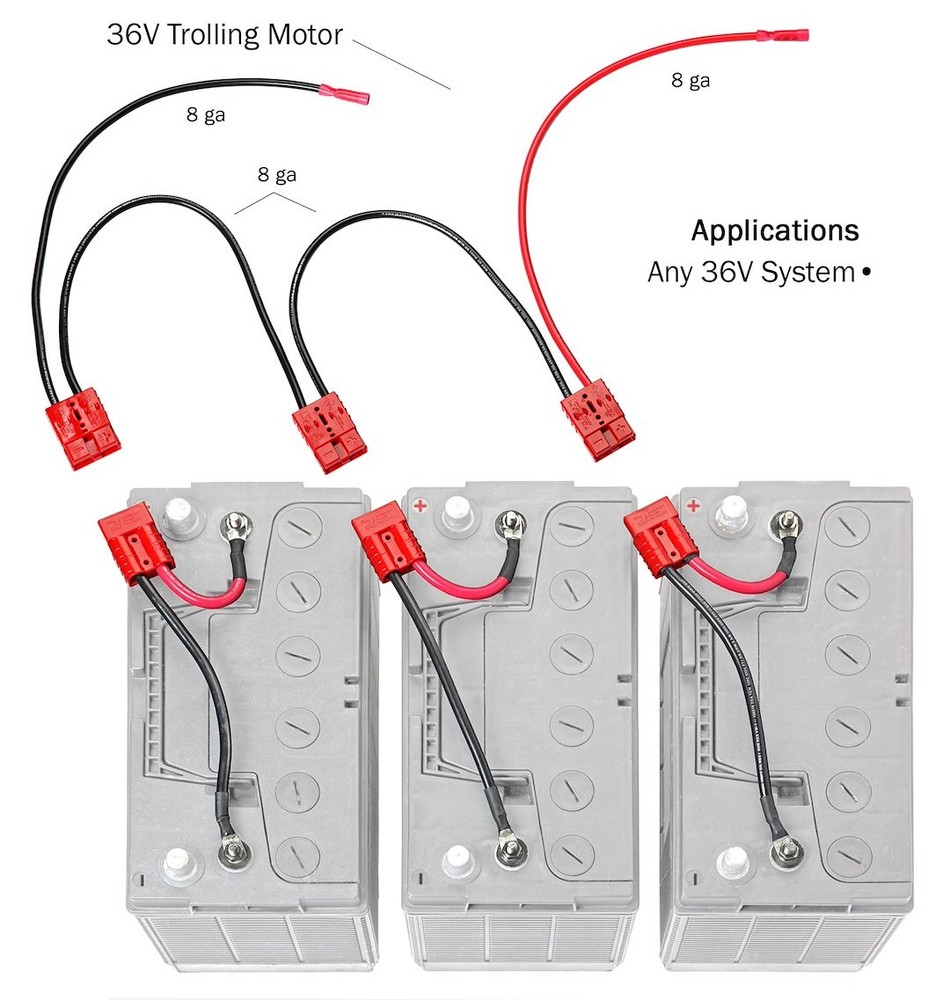 CONNECT EASE 36 VOLT SERIES STANDARD T- RCE36VBK