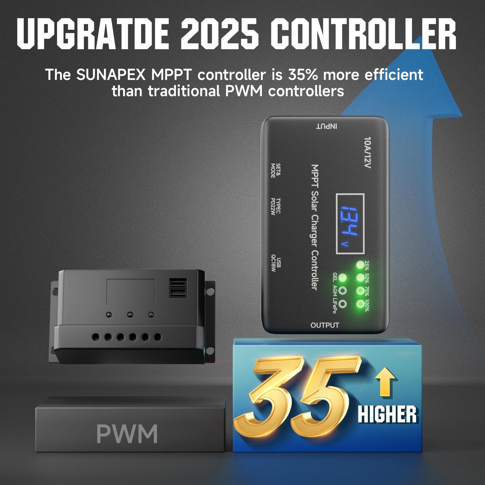 MPPT Solar Charge Controller 12V 10A Charge Controllers for Solar Panels AGM GEL