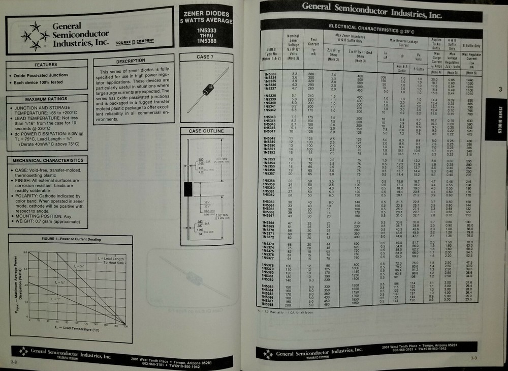 1985 Square D General Semiconductor TransZorb Zener Diodes Transistor Data Book