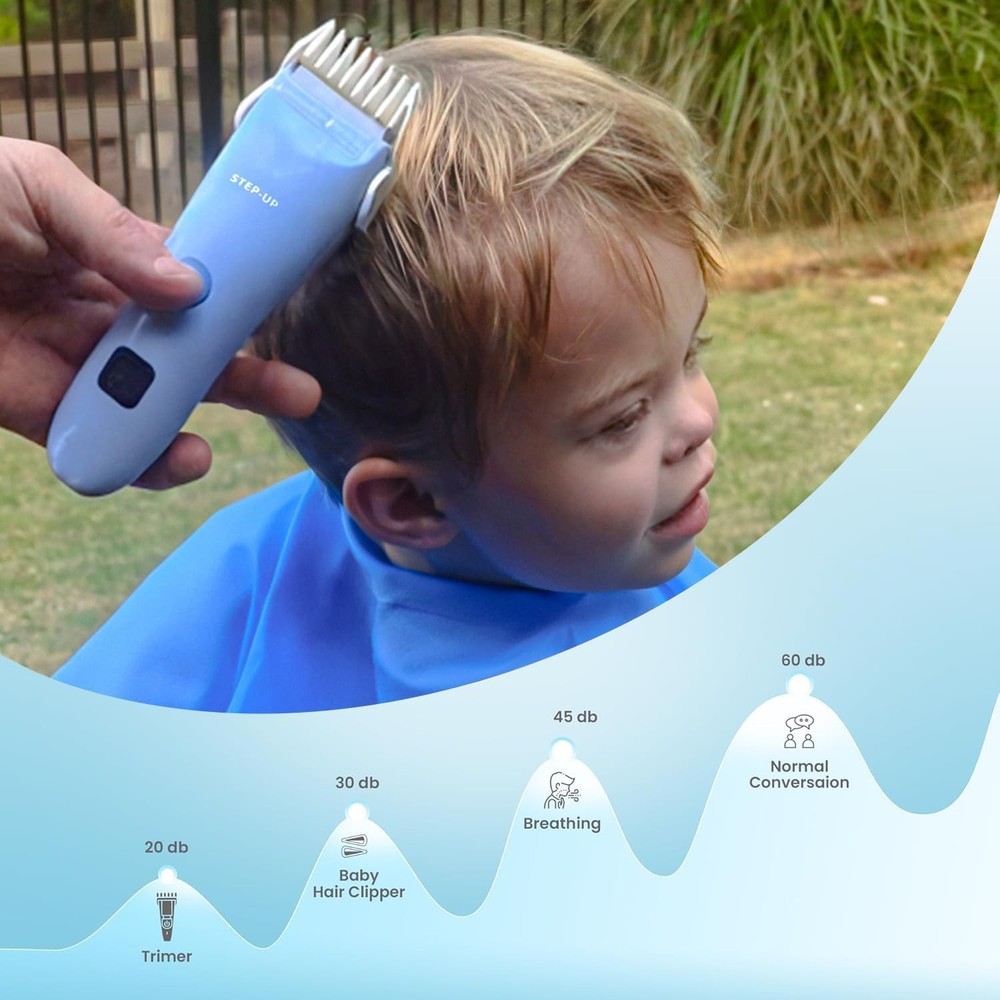 Step-UP Clipper, The Quiet Clipper