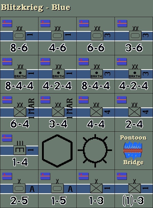 Avalon Hill’s Blitzkrieg Die-Cut Double-Sided Replacement Counters