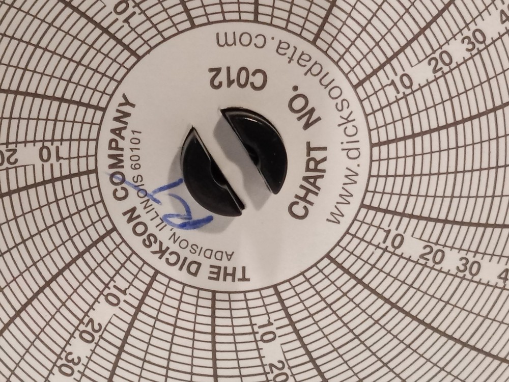 Dickson 4in temperature chart recorders, 7-day, LCD display as shown, untested