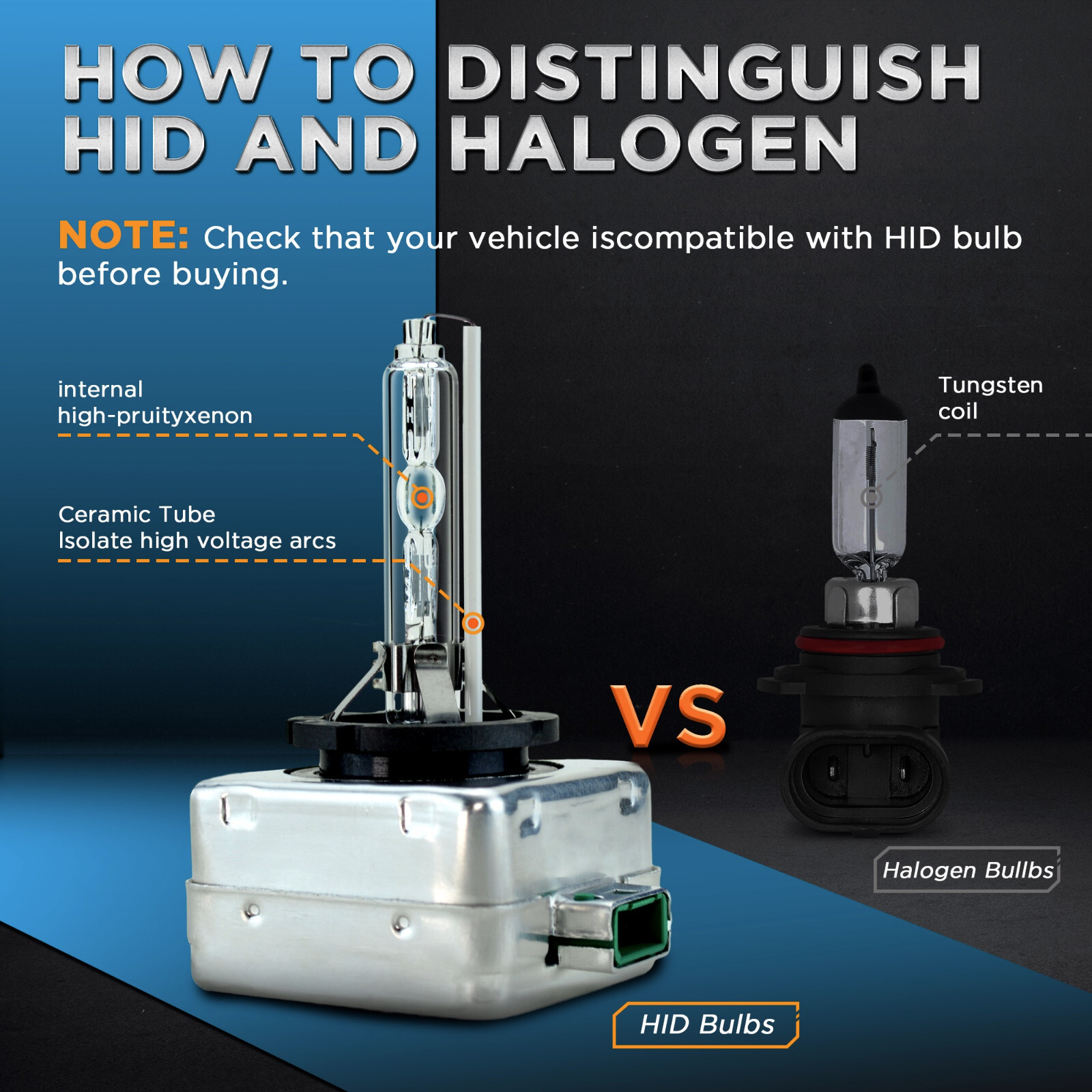 Innovited 2pcs D3S HID Bulbs OEM Headlight Direct Replacement 5000K 6000K 8000K