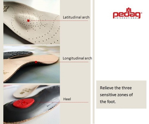 Pedag Viva (Open Box) Orthotic Arch Support Insole with Met Pad, Made in Germany