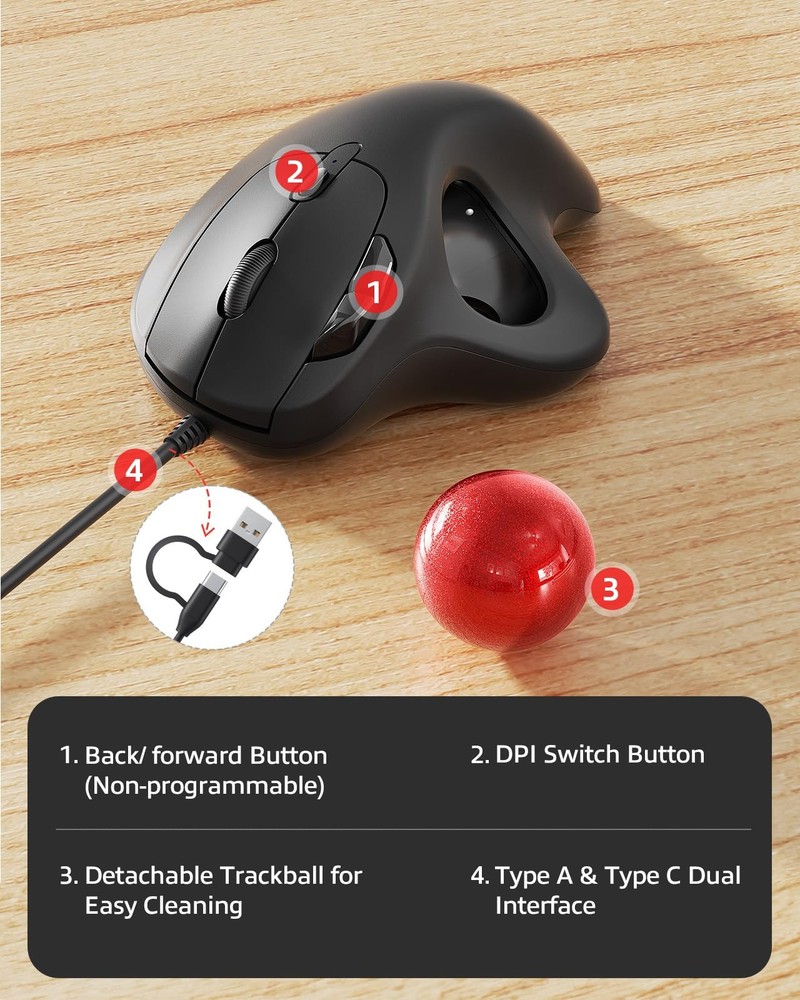Nulea M509 Trackball Mouse Wired, Ergonomic Design, Easy Thumb Control, A-Red