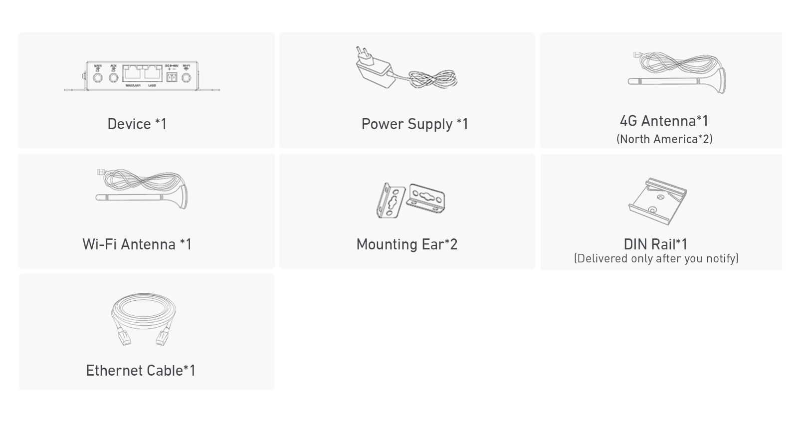 Mobile WiFi Router 9-36v Industrial Grade 4G for Caravan Boat Motorhome Off Grid
