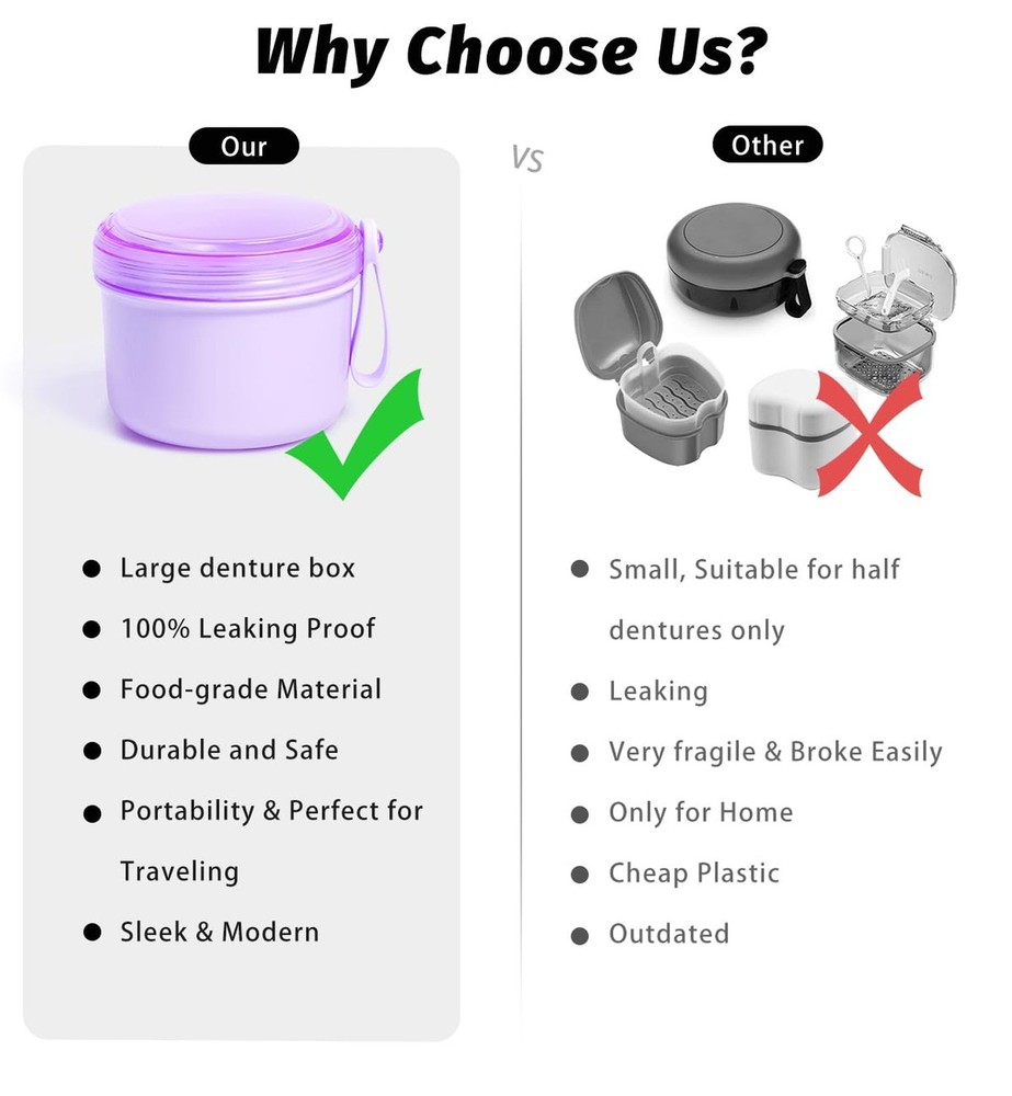 Large Denture Case, No-Leak Denture Container Cups for Soaking Full & Partial...