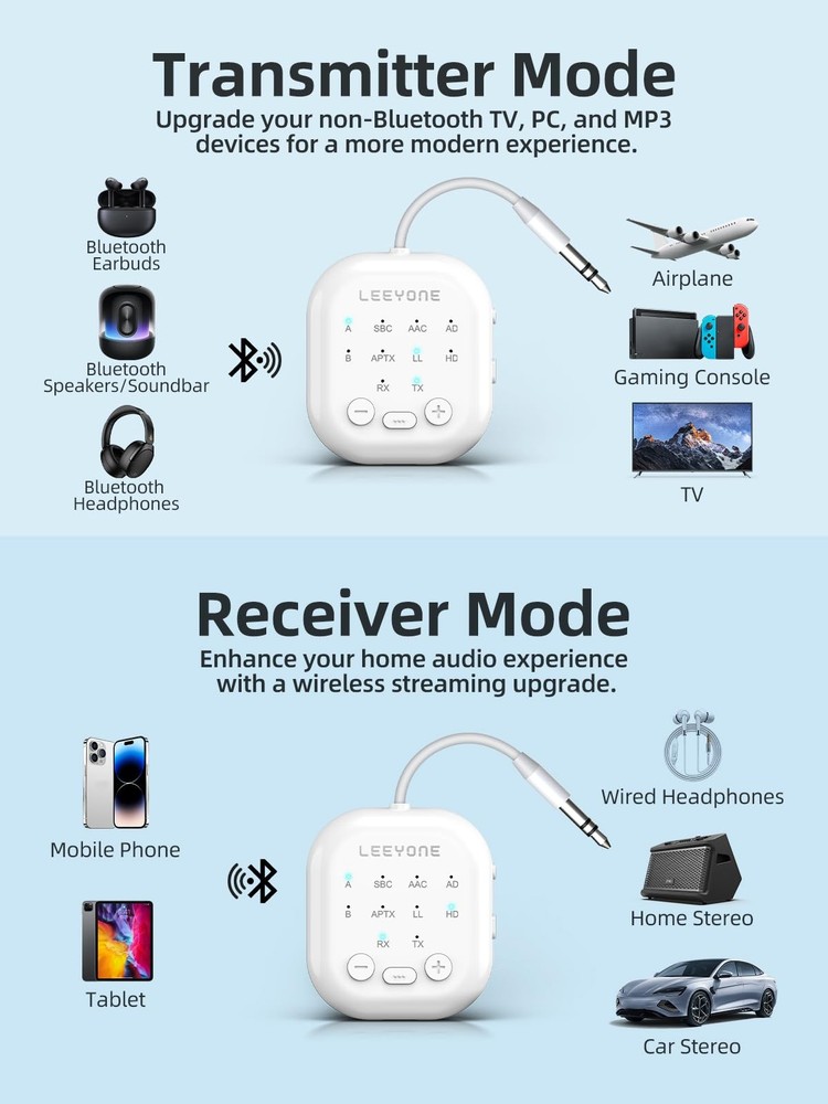 Bluetooth 5.4 Transmitter Receiver, 2-in-1 Wireless Transmitter for Airplane,...
