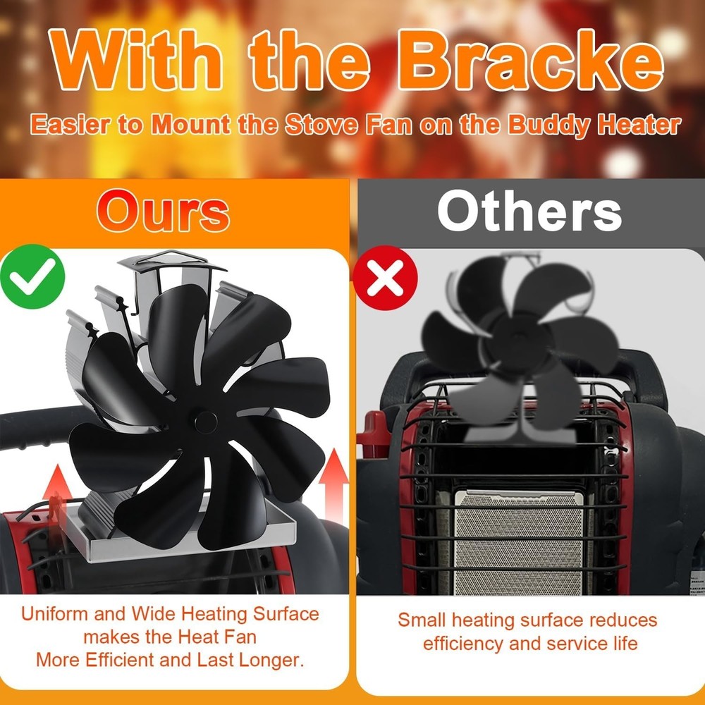 Silent and Efficient 8-Blade Fireplace Fan - Includes Buddy Heater Bracket