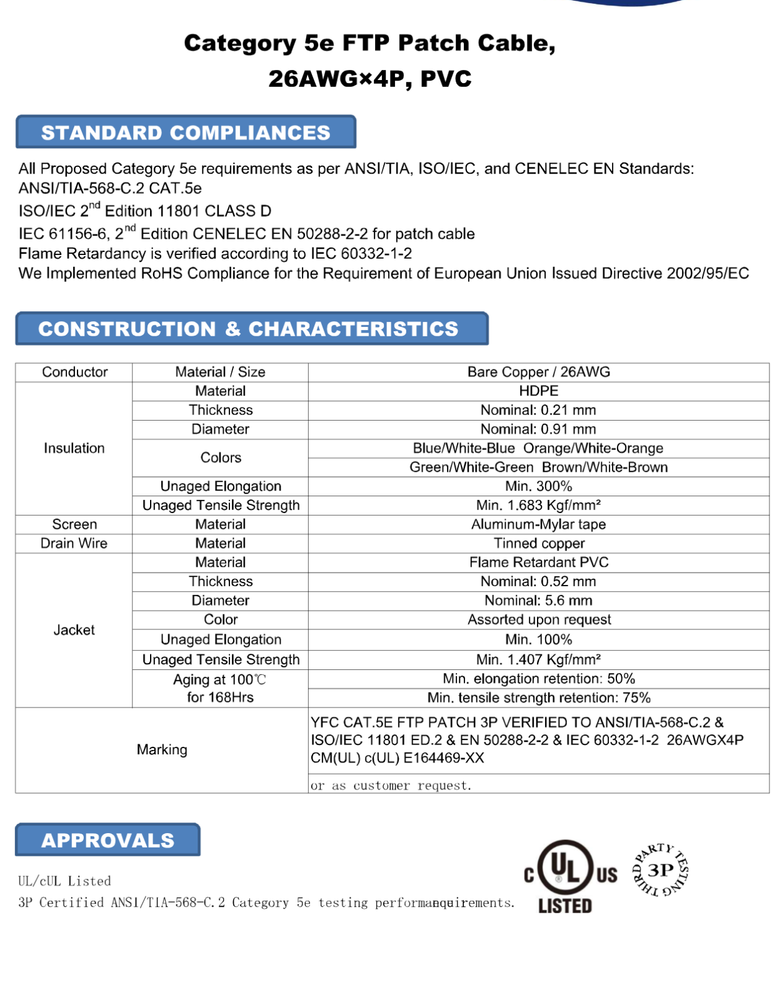 50'FT FTP Shielded CAT5'e Network LAN Patch Cable Copper Ethernet CMX Outdoor V2