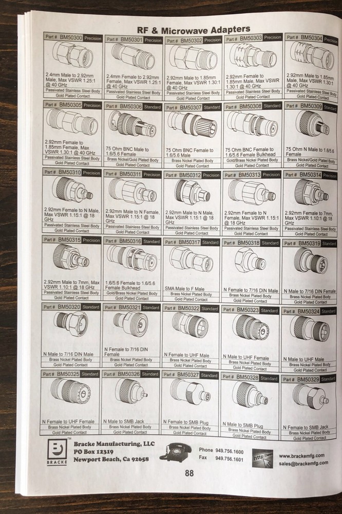 Bracke Manufacturing RF & Microwave Components 2024 Catalog