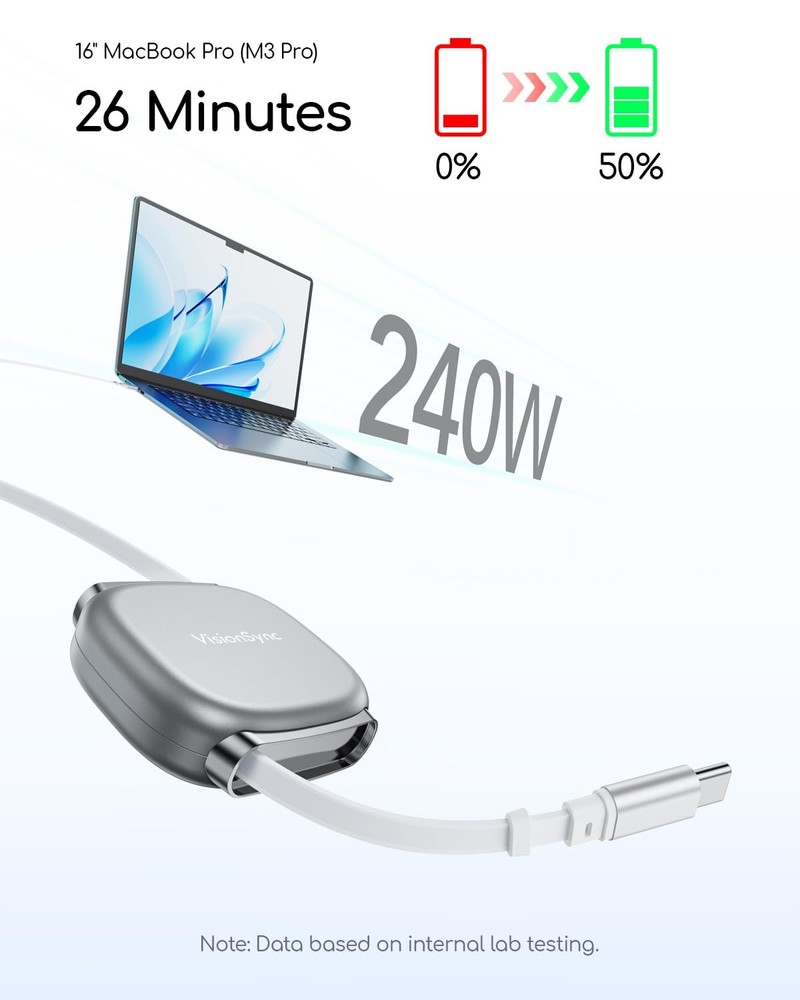 VisionSync 240W USB C to C Cable,PD 3.2 Retractable 2Pack-3.3ft, Grey