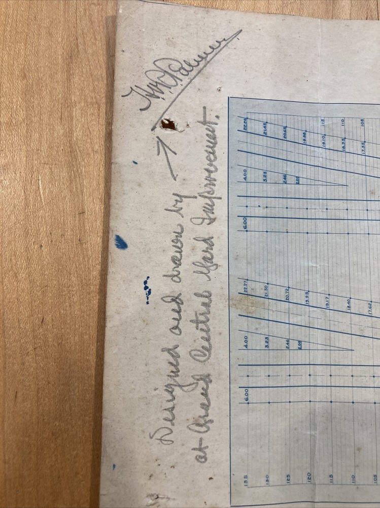 1905 Grand Central Yard Improvement Plans Signed