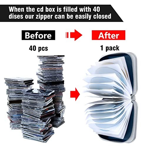 CD Case, 40 Capacity CD/DVD Case Holders Wallet Hard Plastic DVD Disc Dark Blue