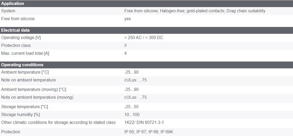 IFM EVC100 Connection Cable New #